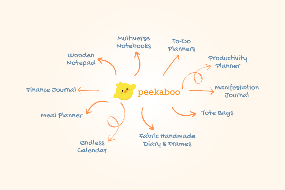 Shapes Peekaboo Notebook - A5 Size Wiro Spiral Binding