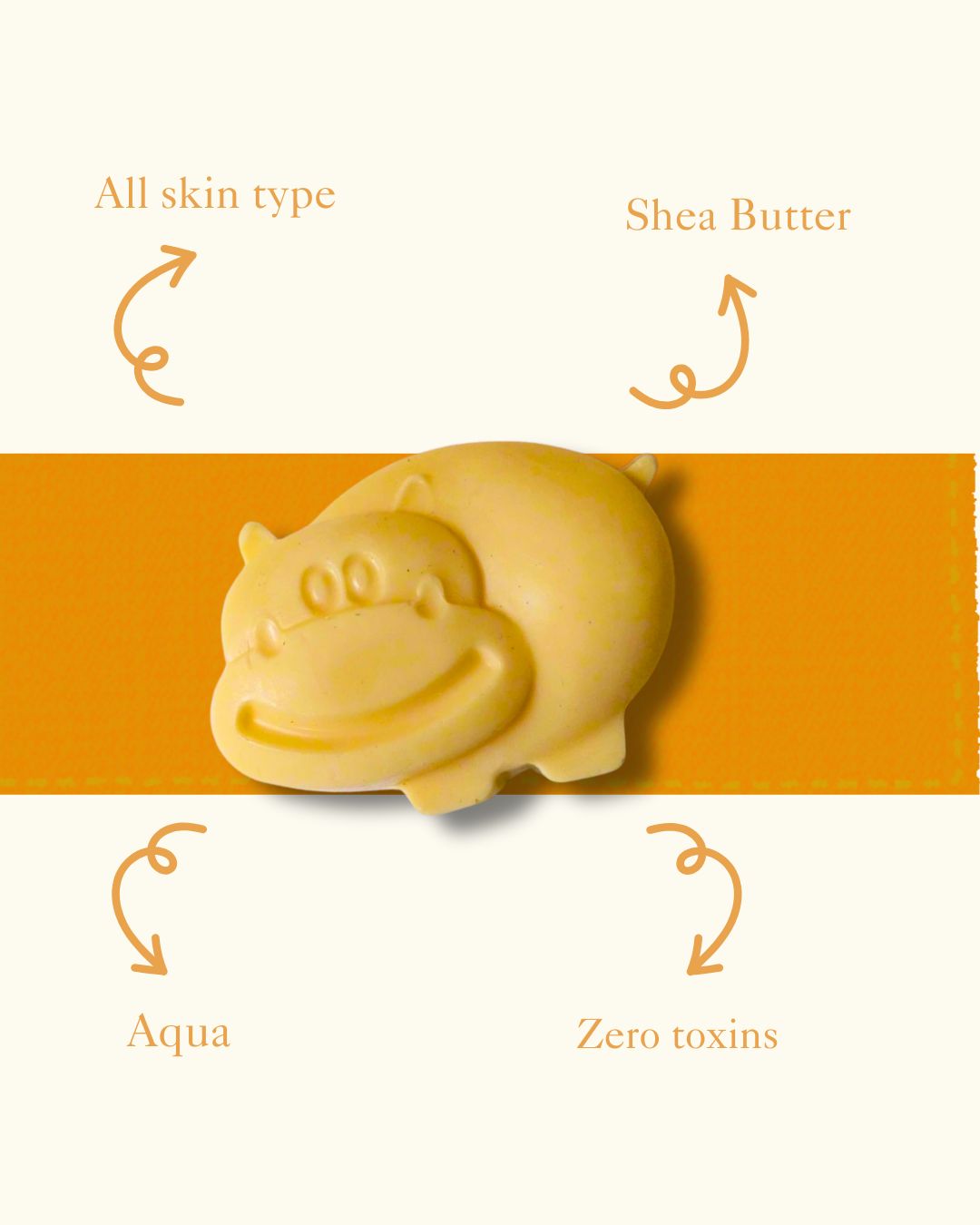 Sobek Naturals Piggy- Kids Animal Shaped Shea Butter Soap Set