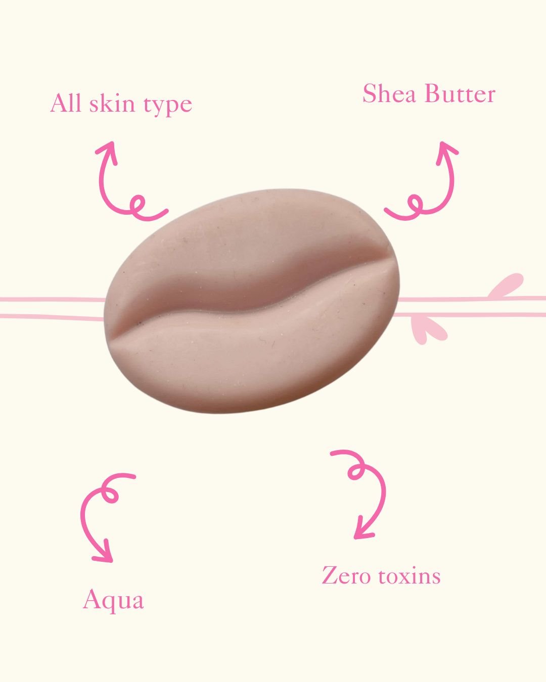 Sobek Naturals Coffee bean Soap Bar Set