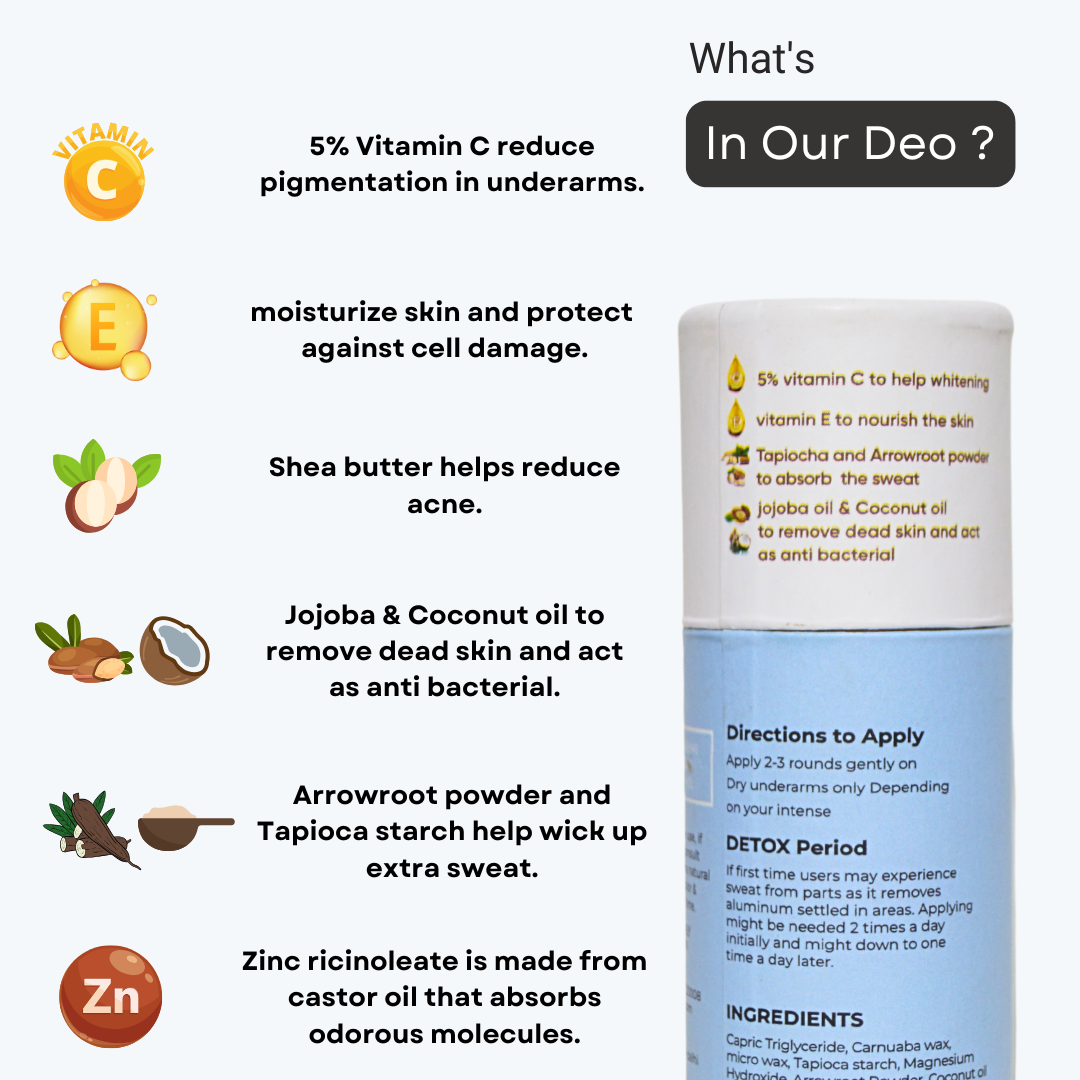 Bitamin Cotton Vanilla Natural Deodorant