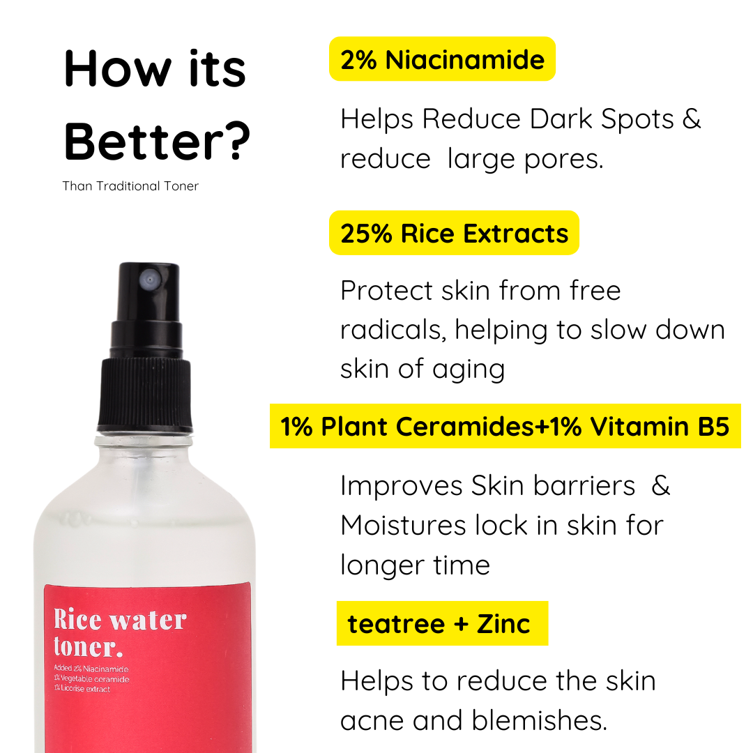 Bitamin 4% Niacinamide & Rice Water Toner, Ceramides,Liquorice Extract with 25% Rice Extract - 100ml