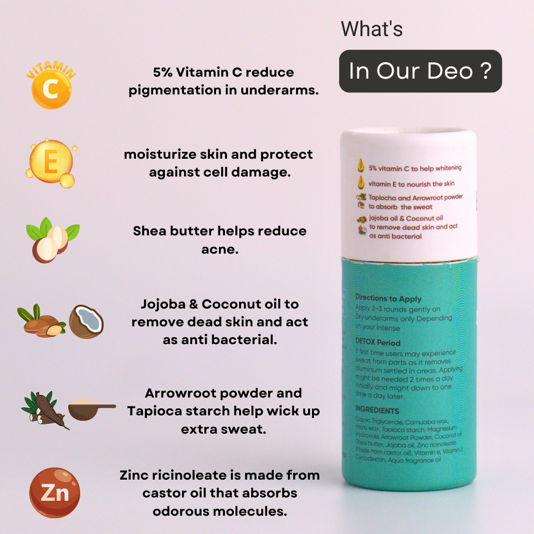 Bitamin Men Pack Natural Deodorant - 30 Grams Each