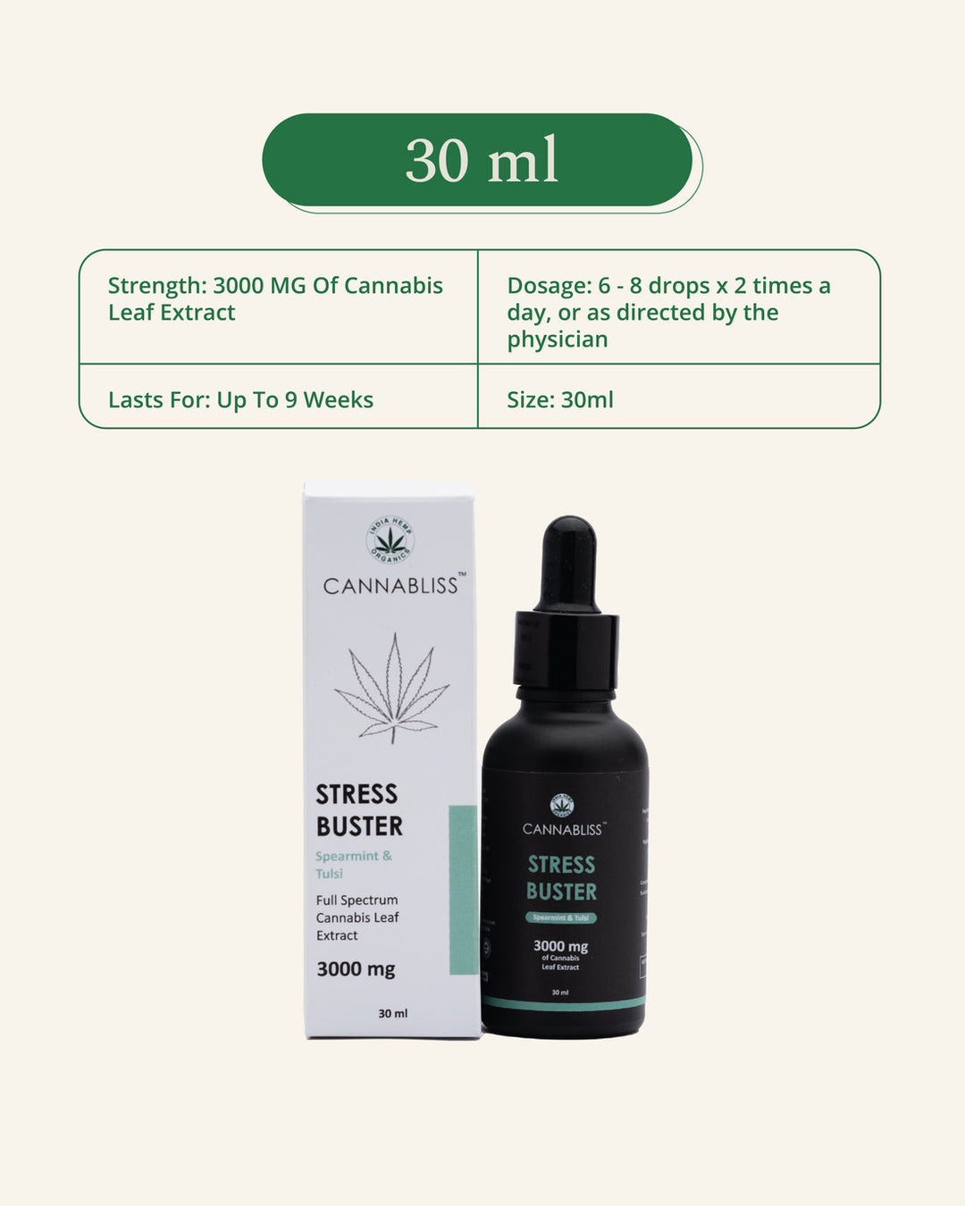 India Hemp Organics STRESS BUSTER with 10% Cannabis Leaf Extract + Spearmint, Tulsi and Jatamansi