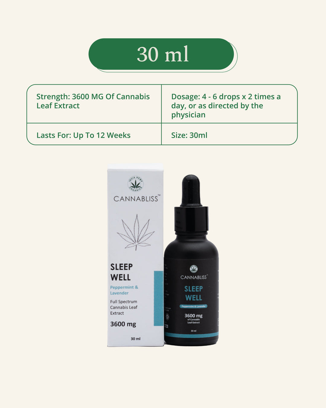 India Hemp Organics SLEEP WELL with 12% Cannabis Leaf Extract + Lavender, Peppermint and Valerian Root