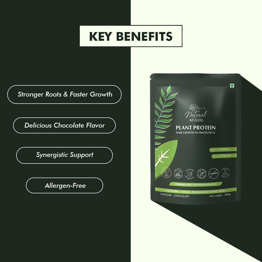 Natural Infusions Hair Growth Plant Protein Powder | Vegan Biotin Supplement for Stronger Hair | Chocolate Flavor, Soy-Free, 200g