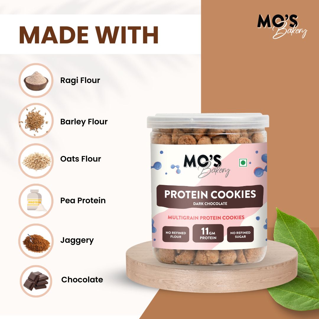 Mo&