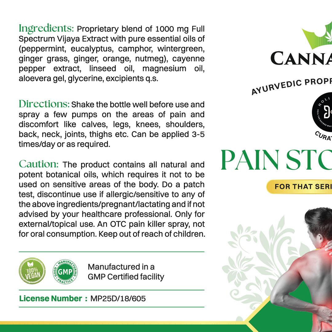 Cannaking Pain Stop Spray- 50ml