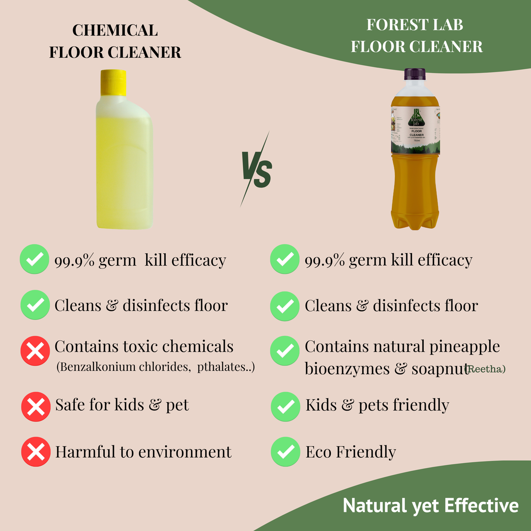 Forest Lab Natural Floor Cleaner | Organic & Herbal Floor Cleaner, Powered by Enzymes & Soapnut | Kills 99.9% germs | Baby & Pet Safe | Marble, Tiles, Wood & Granite Floor Cleaner