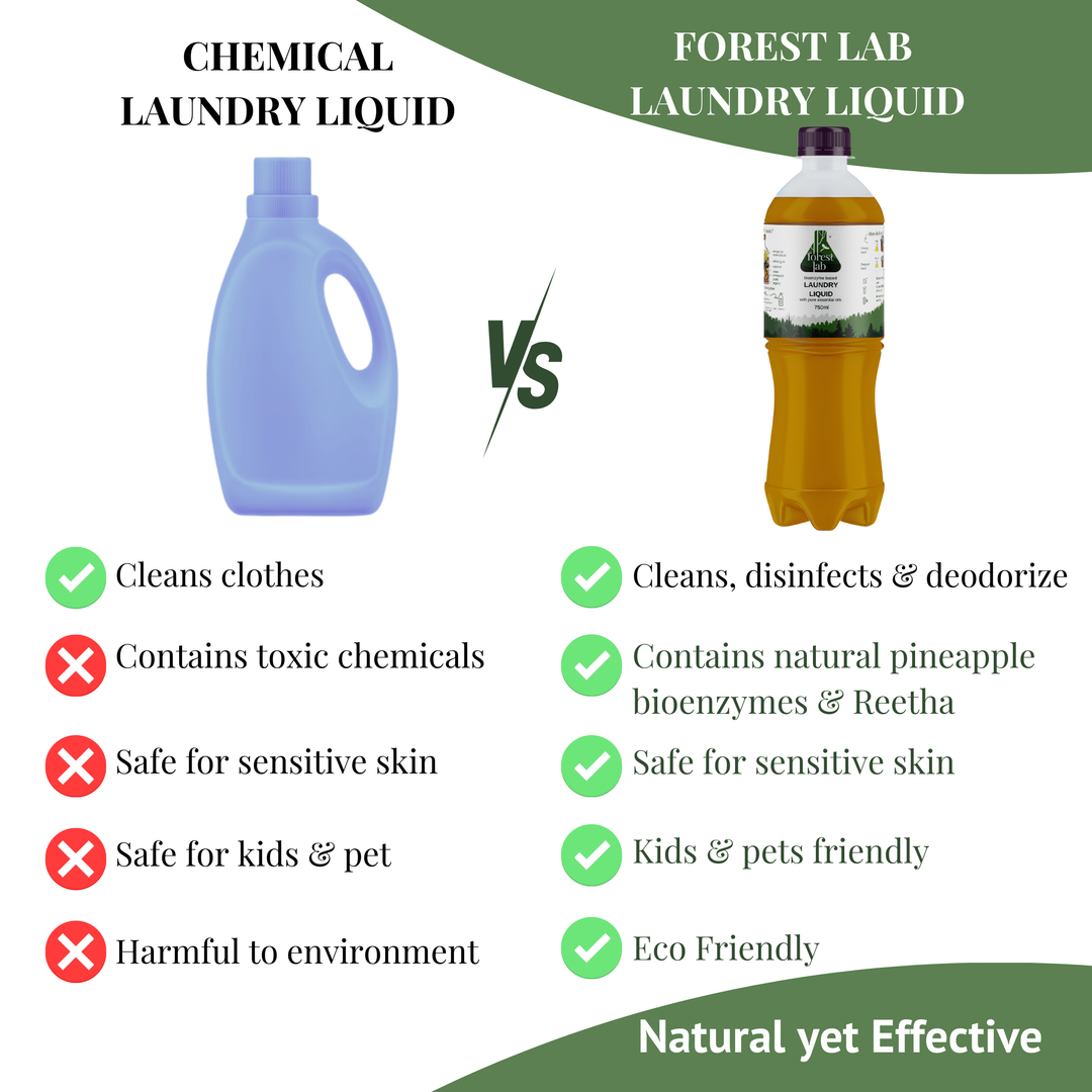 Forest Lab Laundry Liquid Detergent| Powered by Bio-Enzymes & Soapnuts | Pure Essential Oils - Lavender & Geranium