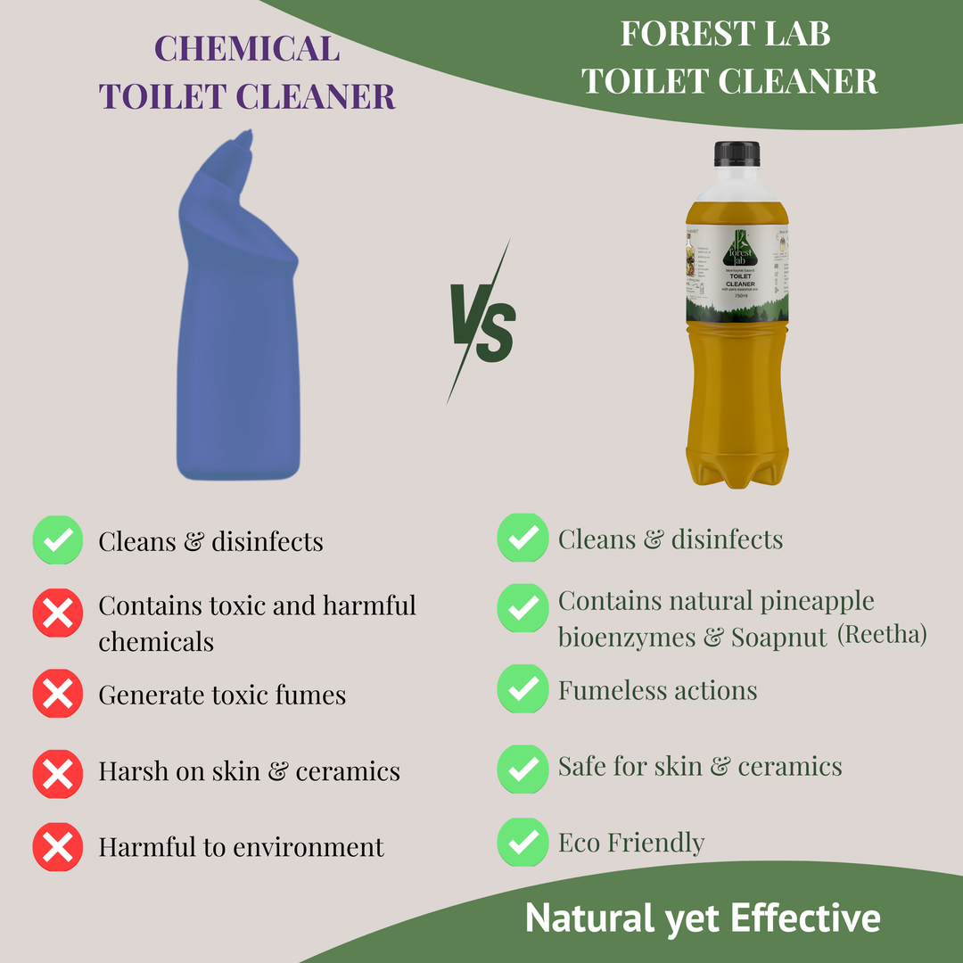 Forest lab Natural Toilet Cleaner| Powerful Bio-Enzyme & Soapnut Action | Pure Essential Oils