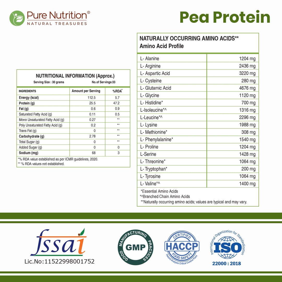 Pea Protein Isolate Powder 1kg  25.5g Protein | Vegan & Dairy-Free
