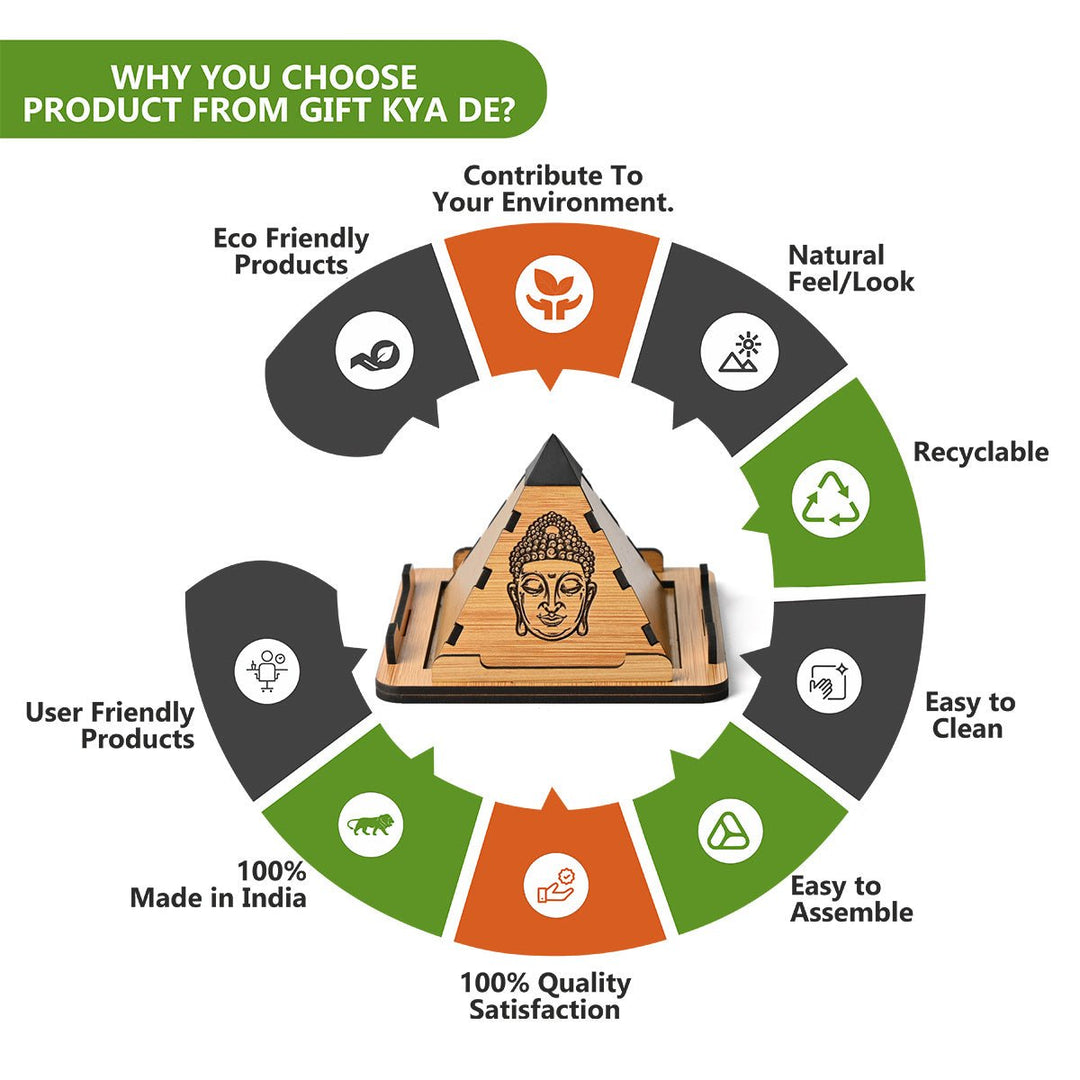 Gift Kya De Vastu Pyramid Mobile Stand | Good Luck Vibes | Home & Office Accessories