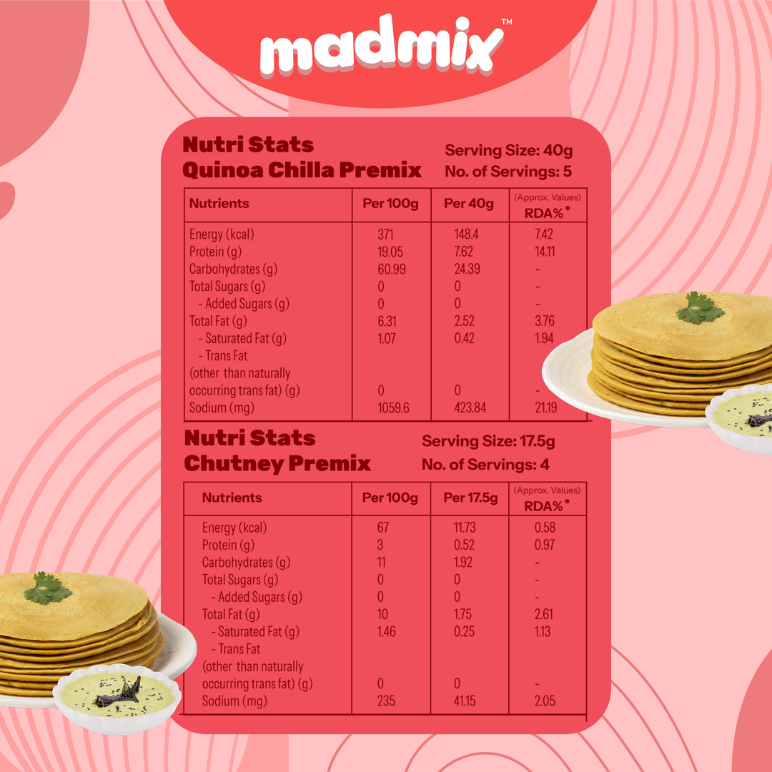 Madmix Quinoa Chilla Premix | Instant Breakfast Mix | 270 g