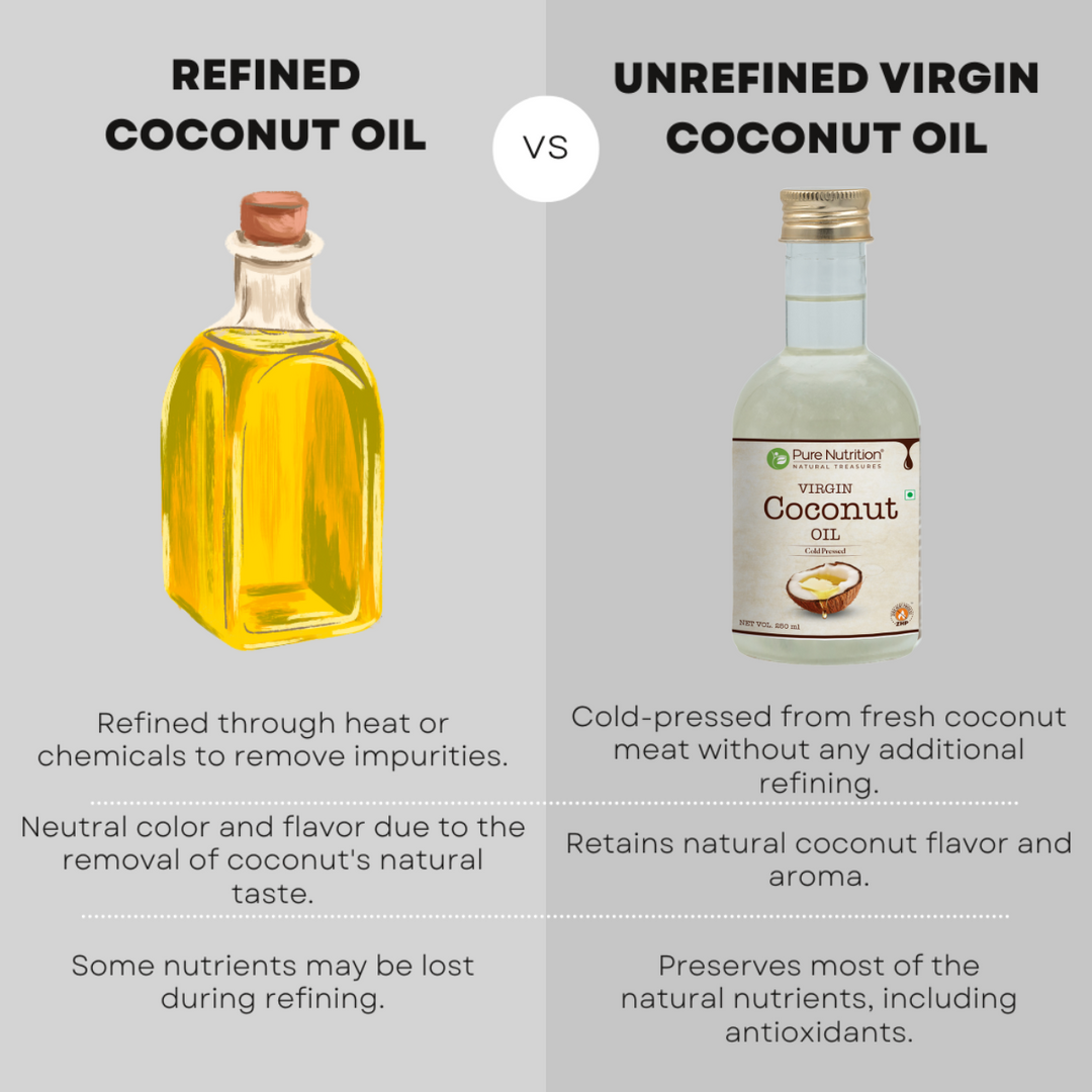 Raw Cold Pressed Virgin Coconut Oil  250ml | Hair, Skin & Cooking