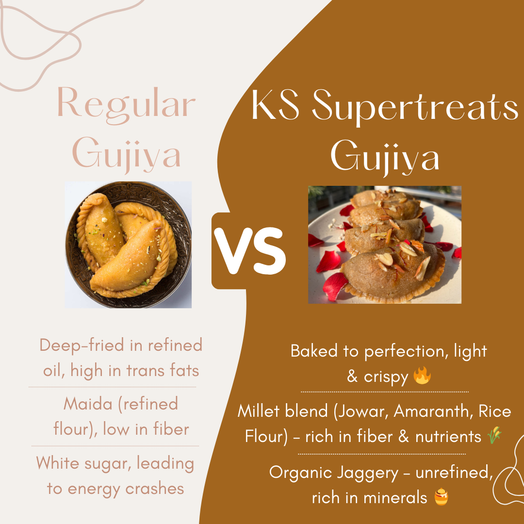 KS Supertreats Vegan Baked Gujiya | Pack of 5 | Holi Special