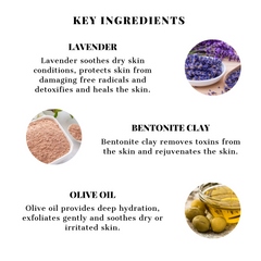 Iris Cosmetics Rejuvenating Lavender Clay Mask