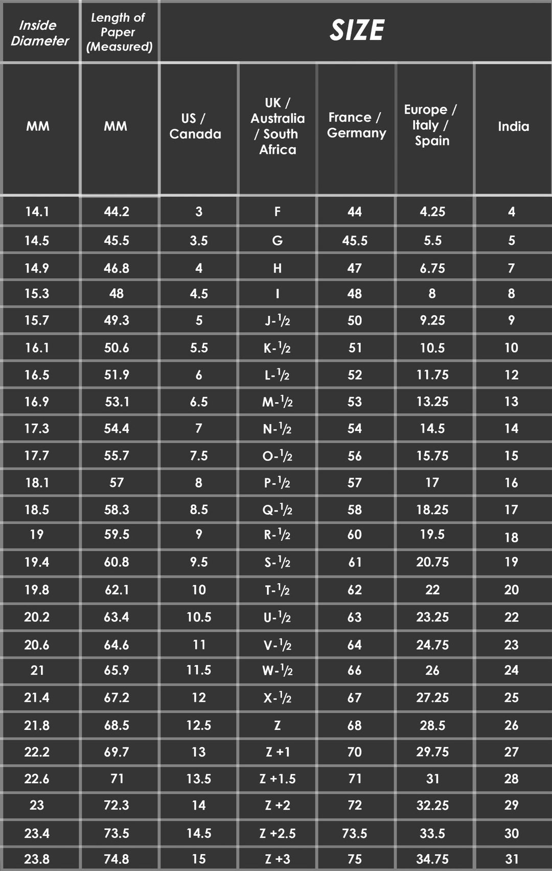 Diamond By Tilesh Abstract Diamond Statement Ring – Modern Twist Design