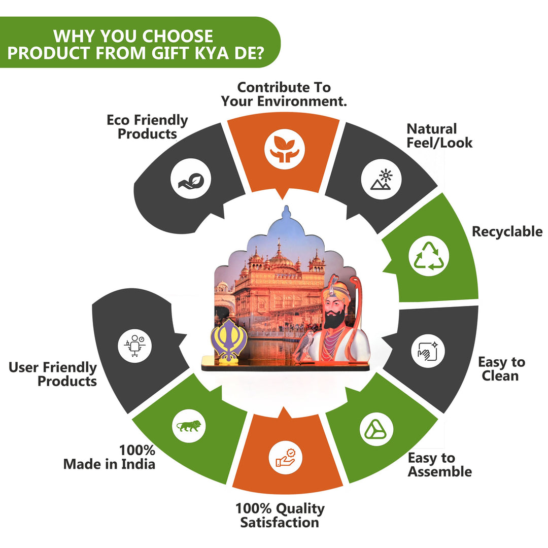 Gift Kya De Guru Nanak Dev Ji & Guru Gobind Singh Ji Wooden Table Top Idols with Golden Temple Background | Spiritual Decor for Home & Office | Sikh Religious Gift