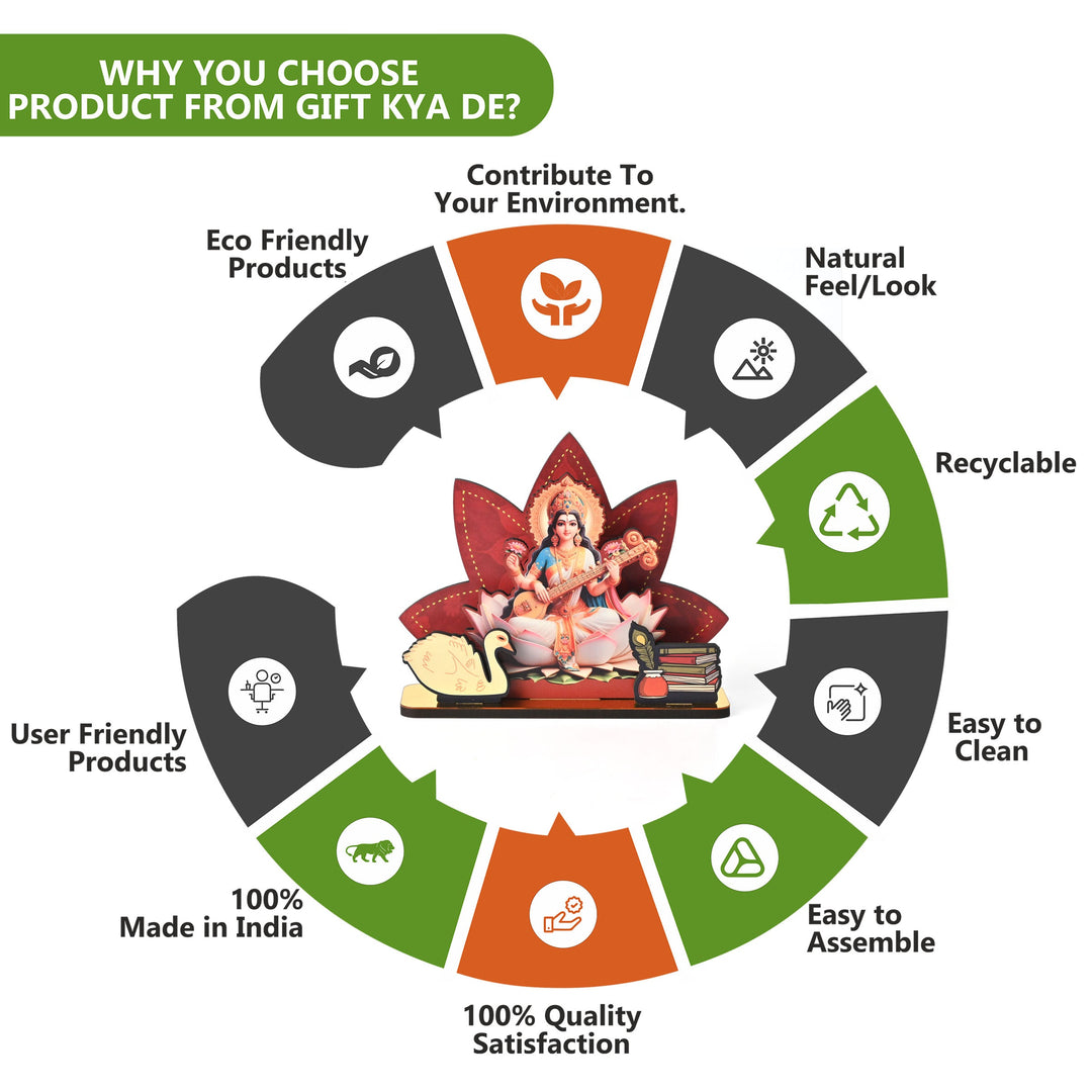 Gift Kya De Saraswati Maa Wooden Table Top | Desk Decor for Wisdom & Knowledge | Gift for Students & Professionals
