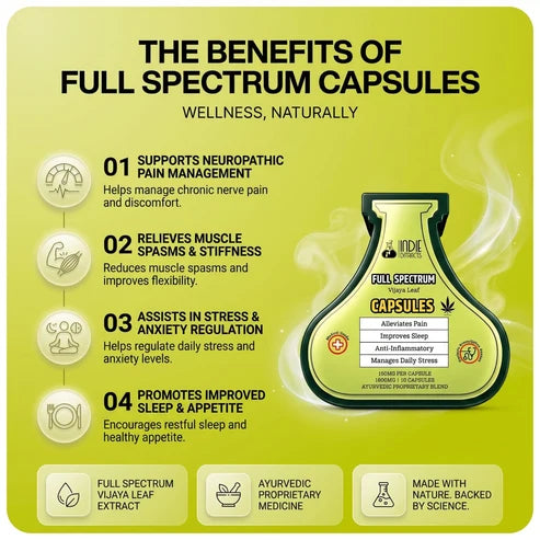 Indie Extracts Full Spectrum Vijaya Leaf Capsules | Pack of 10