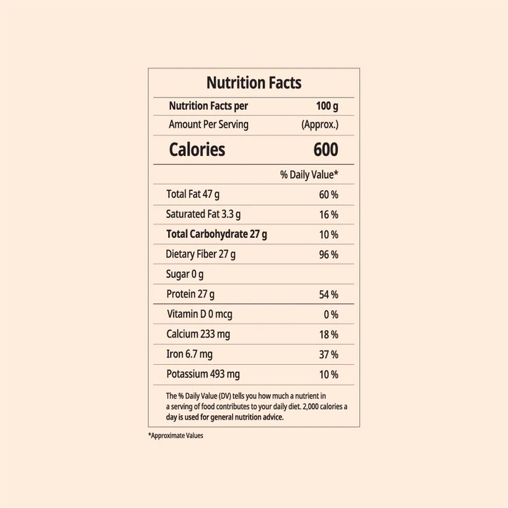 FaithFoods Roasted Flax Seeds