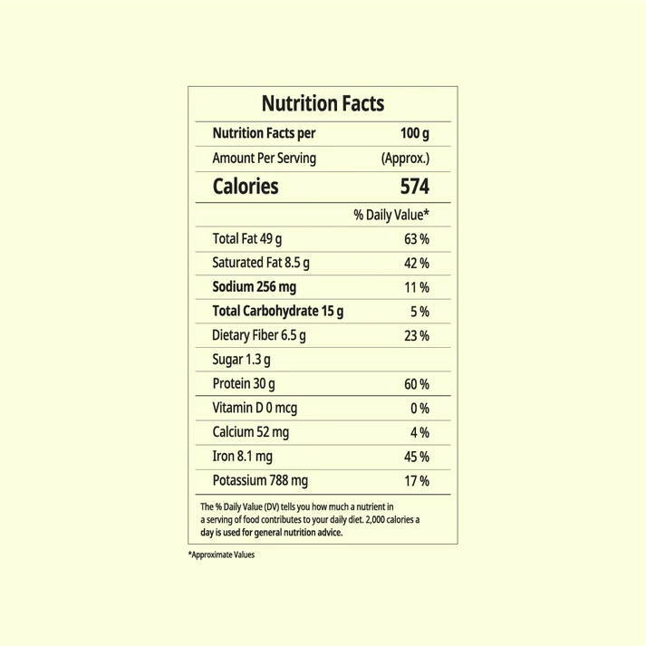 FaithFoods Roasted Pumpkin Seeds