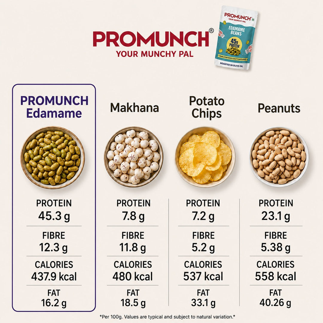 PROMUNCH Roasted Edamame Beans - Himalayan Rock Salt