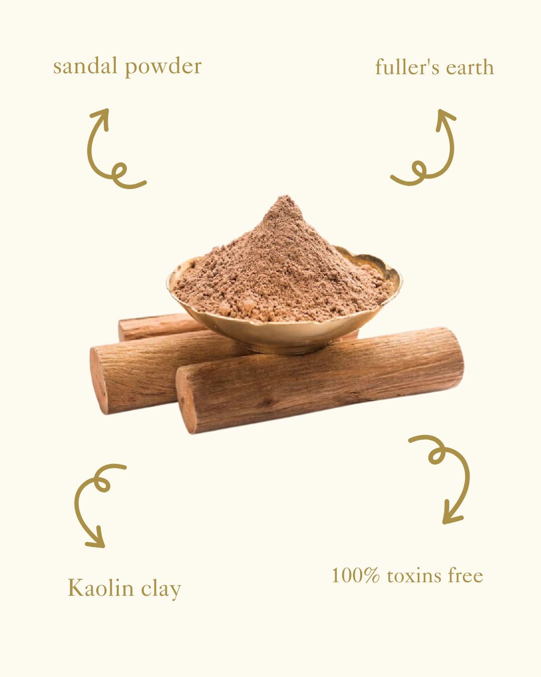 Sandal Brightening Powder Face Mask Pack 100 gm