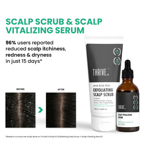 ThriveCo Scalp Kit with Scalp Vitalizing Serum and Scalp Exfoliating Scrub