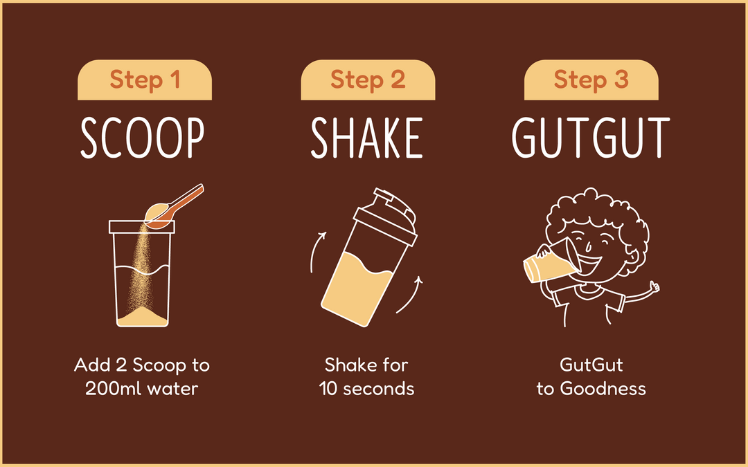 GutGut Sattu Masala Twist - Instant Drink Mix - 15 Glasses - 450 gm