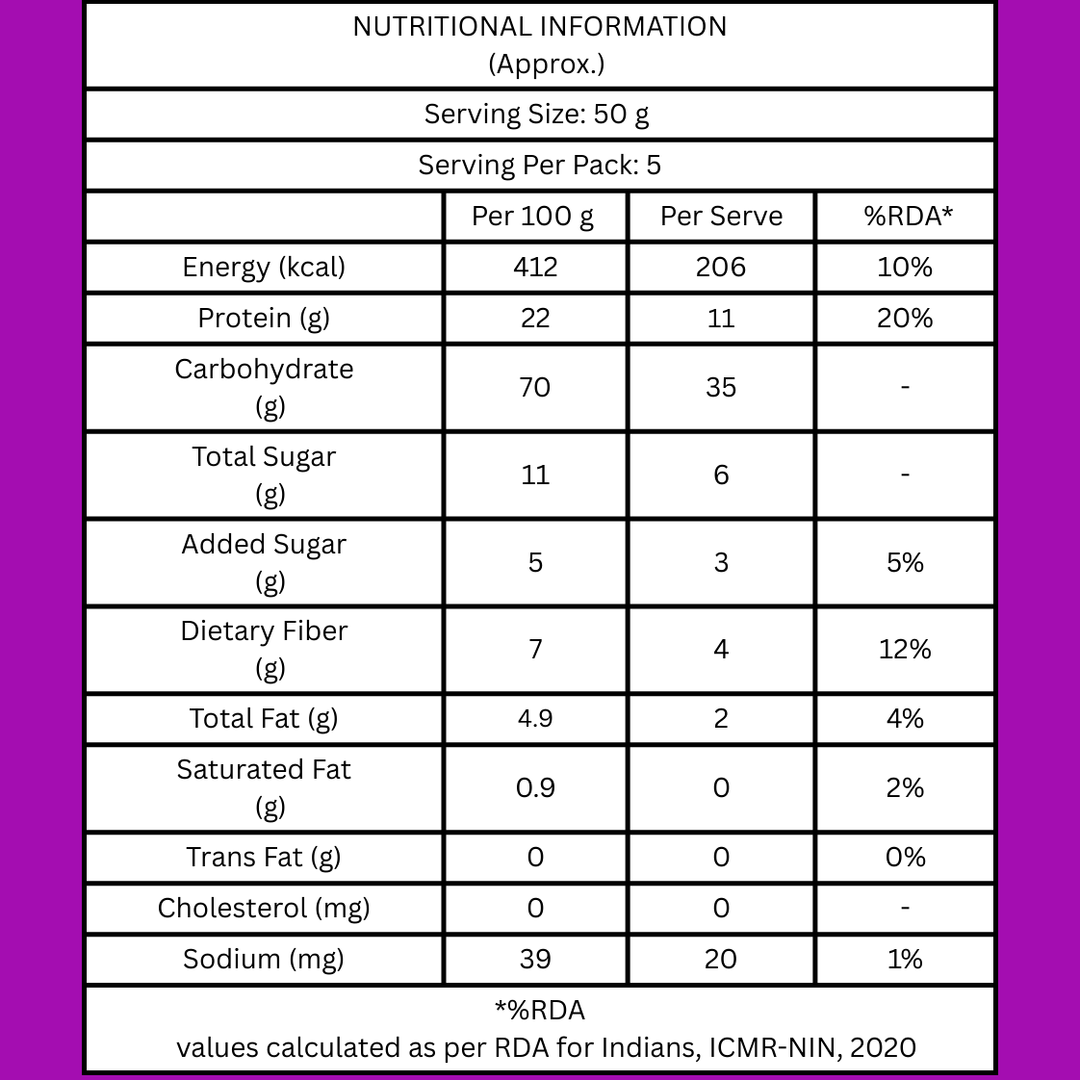 Scoopeat 22gm High Soy Protein Muesli - 250gm - Suspire