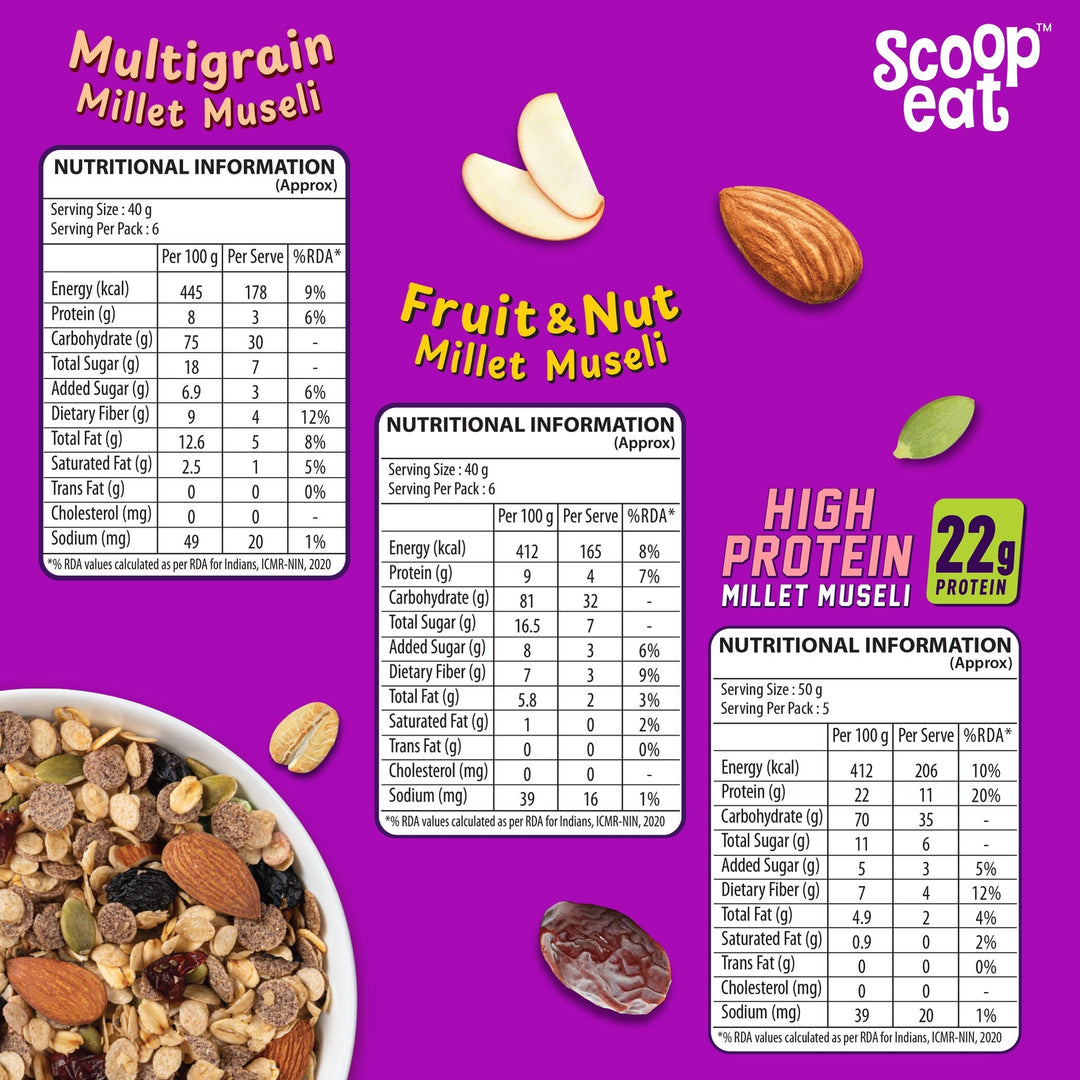 Scoopeat Assorted Muesli - Mutligrain Muesli - 250gm - Fruit & Nut Muesli 250gm - 22gm High Protein Muesli - 250gm - Suspire