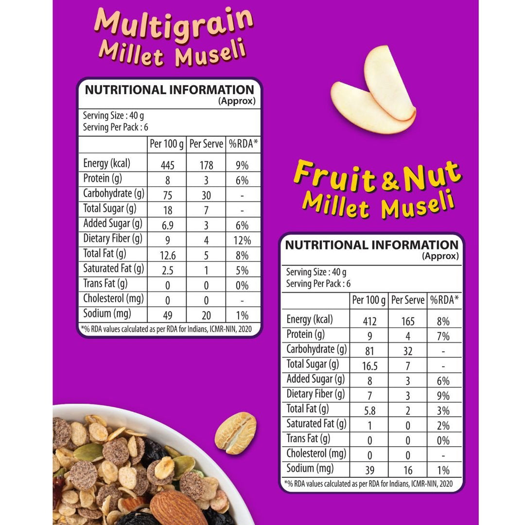 Scoopeat Assorted Muesli Pack of 2 - Multigrain Muesli - 250gm & Fruit & Nut Muesli - 250gm - Suspire