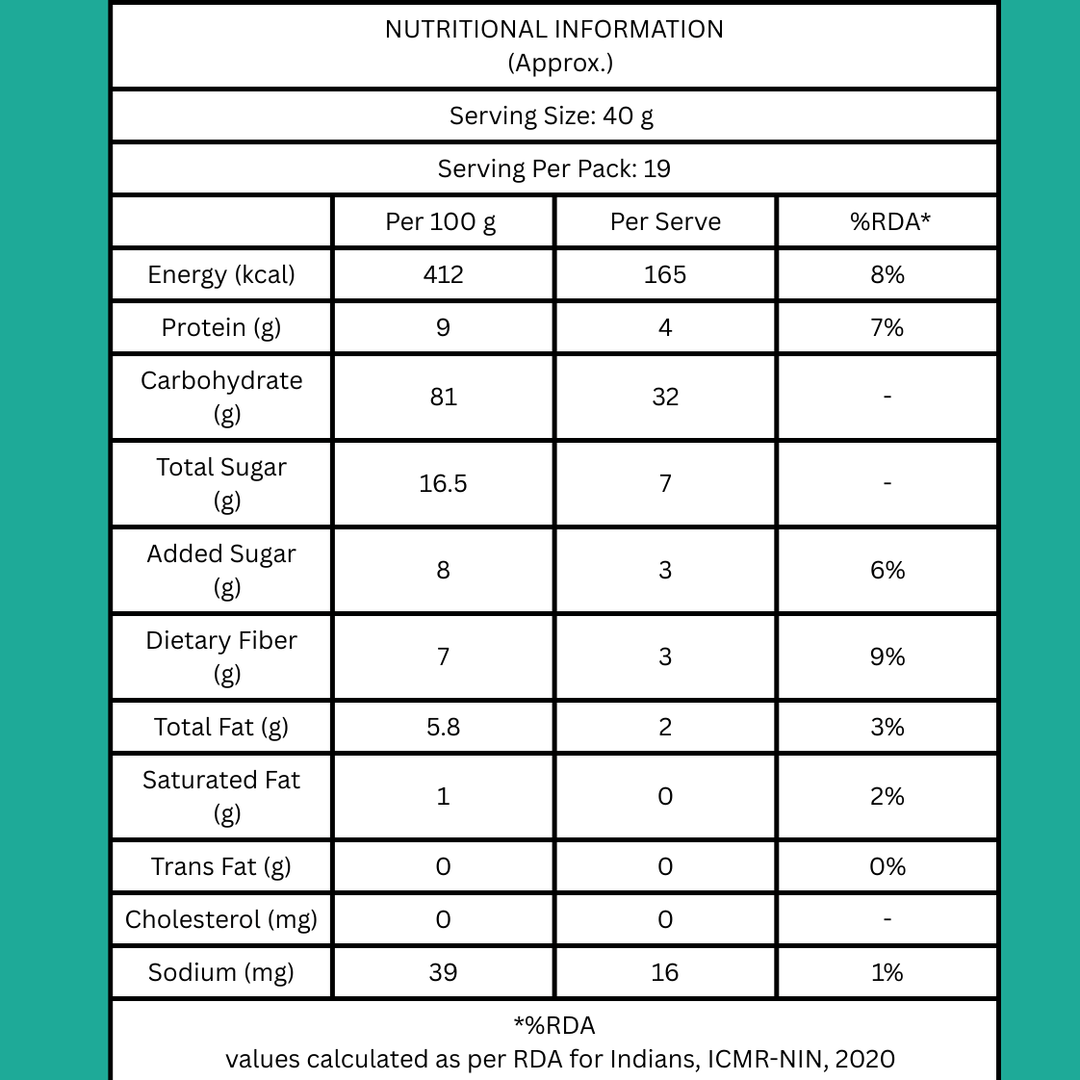 Scoopeat Fruit & Nut Muesli Pack of 2 - 250gm + 750gm - Suspire