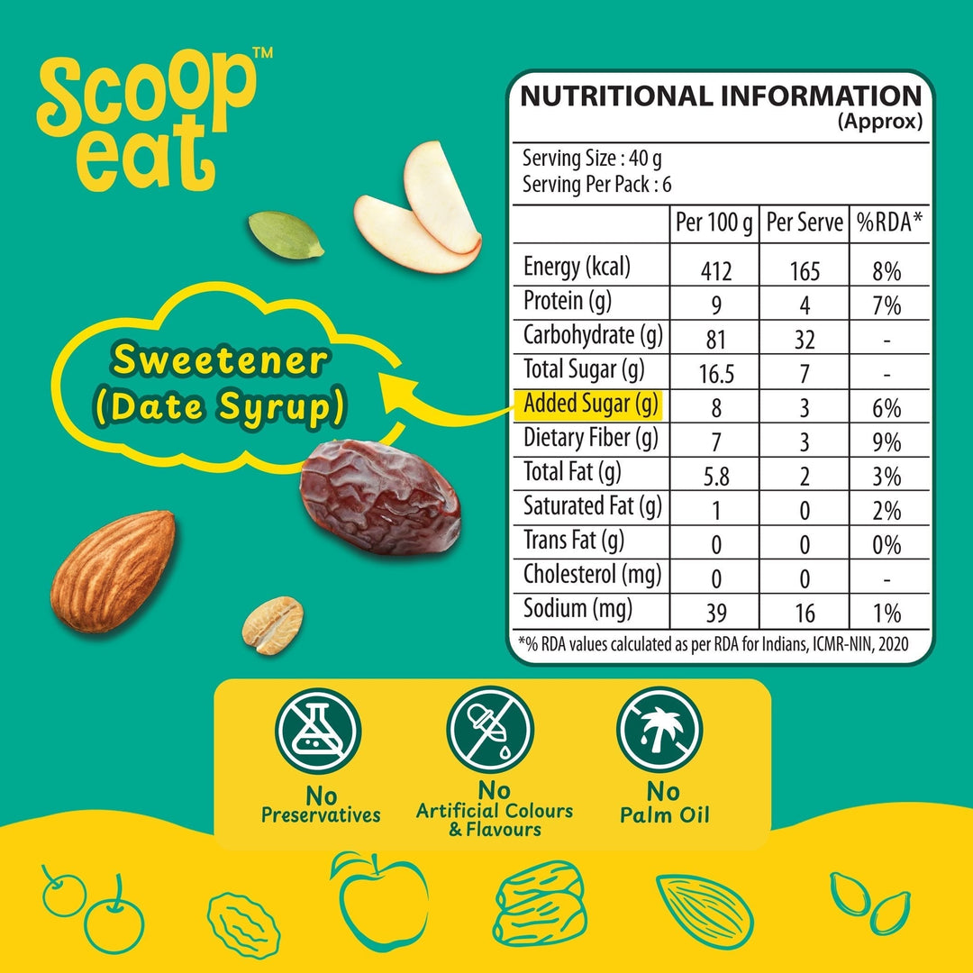 Scoopeat Fruit & Nut Muesli Pack of 2 - 250gm + 750gm - Suspire