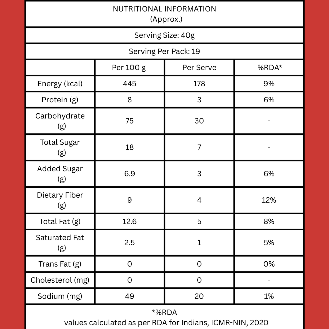 Scoopeat Multigrain Muesli - 750gm - Suspire
