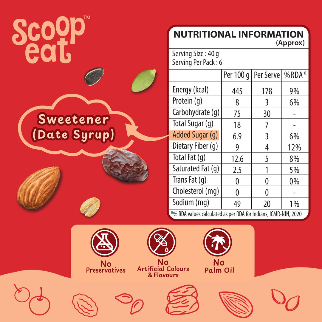 Scoopeat Multigrain Muesli Pack of 2 - 250gm +750gm - Suspire