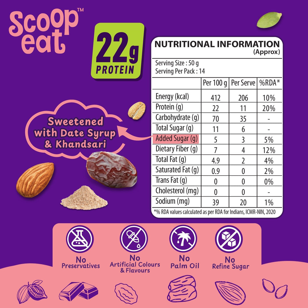 Scoopeat Pack of 2 - 22gm High Soy Protein Muesli - 750gm + 750gm - Suspire