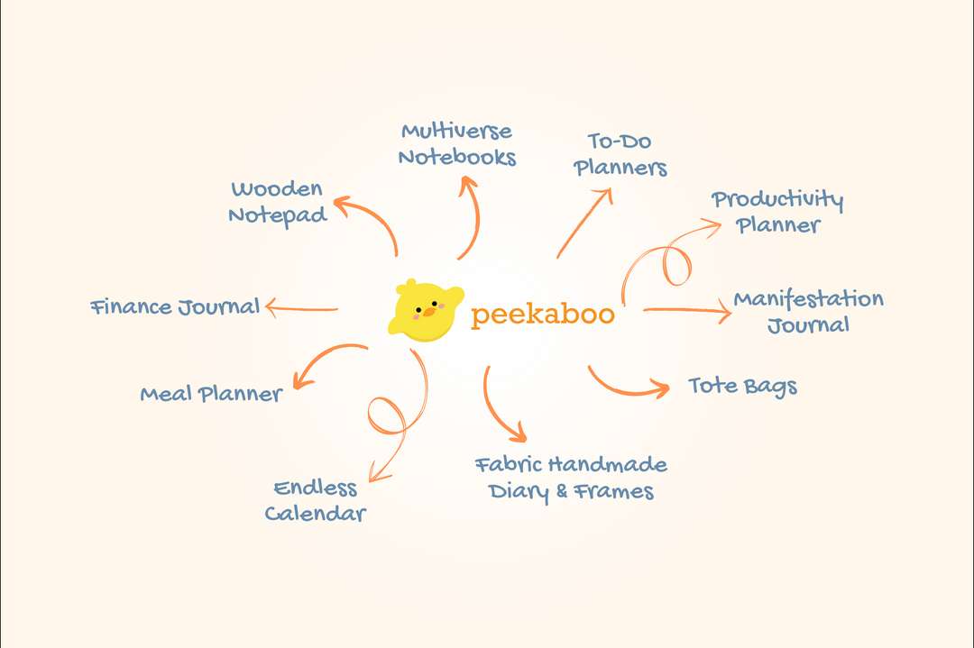 Peekaboo Cafe To-Do Planner