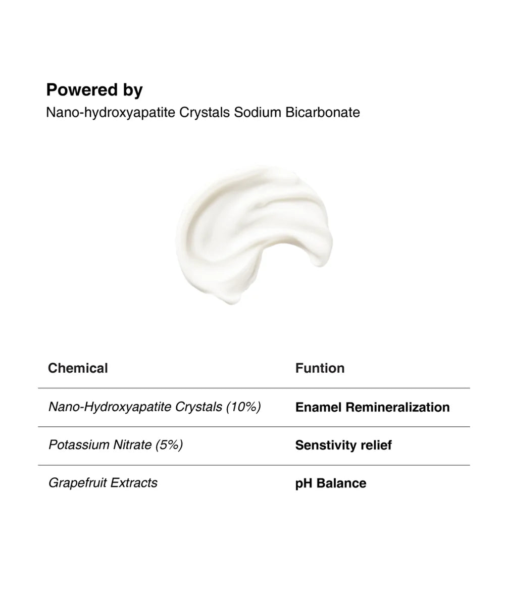 Salt Senergy Sensitivity Toothpaste