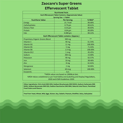 Supergreen Effervescent Tablets for Tummy Fat Burn & Gut Detox | Lime Flavor | Pack of 2 (15 tablets each)