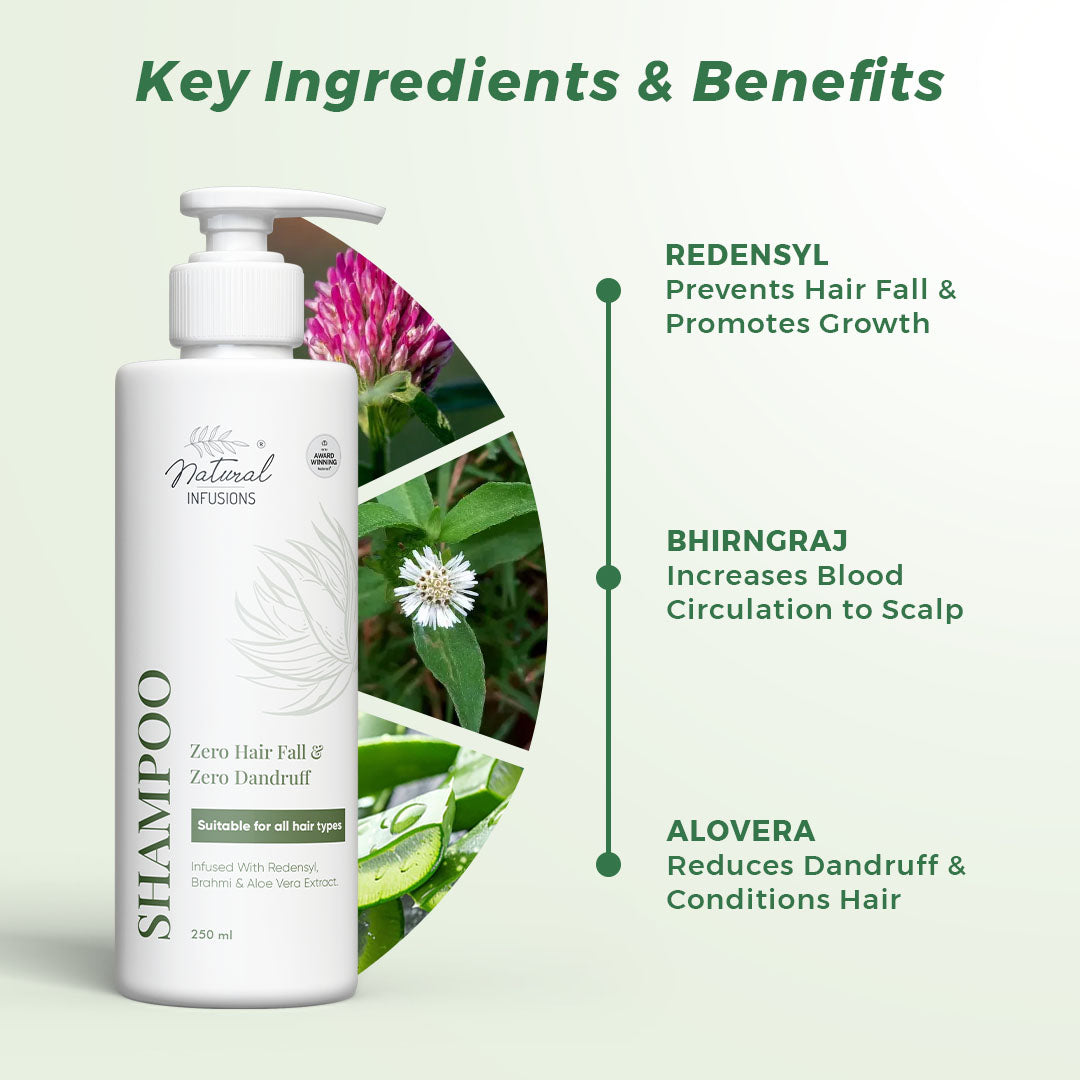 Natural Infusions Hair shampoo - Zero Hairfall & Zero Dandruff - Suitable for all Hair types - for Men & Women - 250ml (pack of 1)