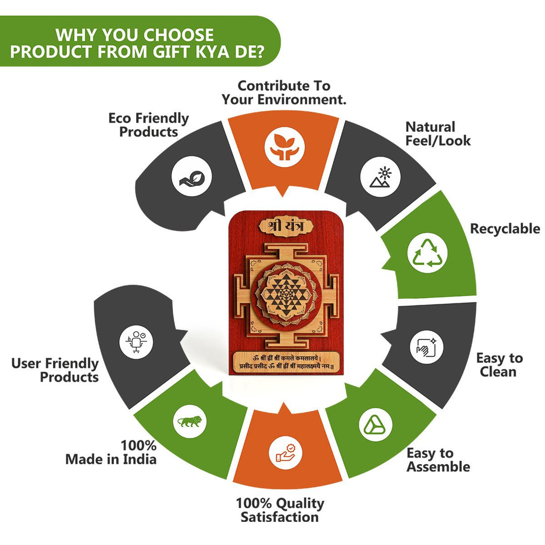 Gift Kya De Shree Yantra for Business Growth (Pack Of 2) | Vyapar Vriddhi Yantra | For Home, Office & Shop