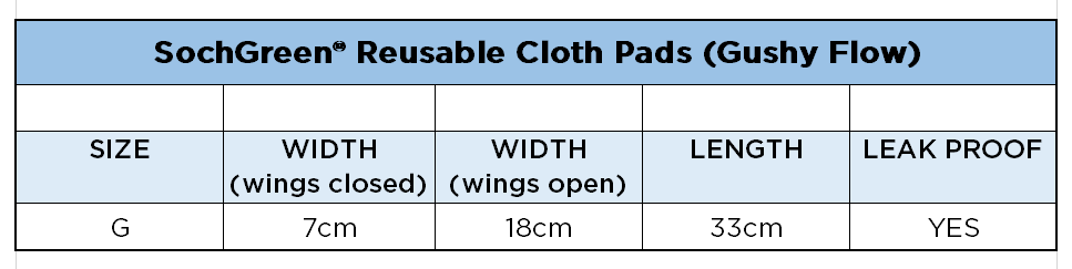 Reusable cloth pads (gushy flow) (3pc)