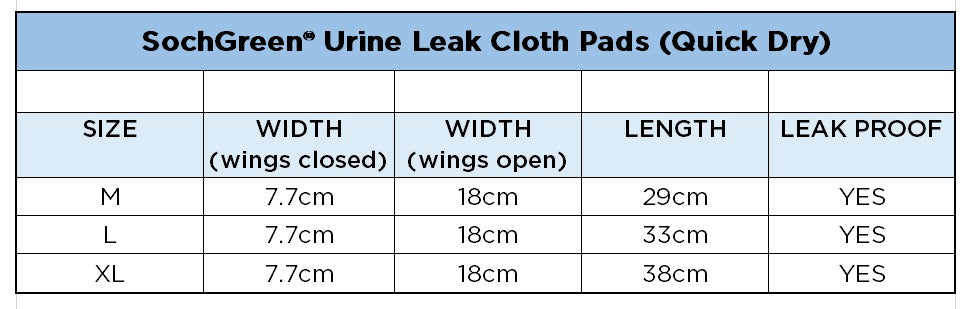 Urine Leak Reusable Cloth Pads (Quick Dry) (3 pcs)