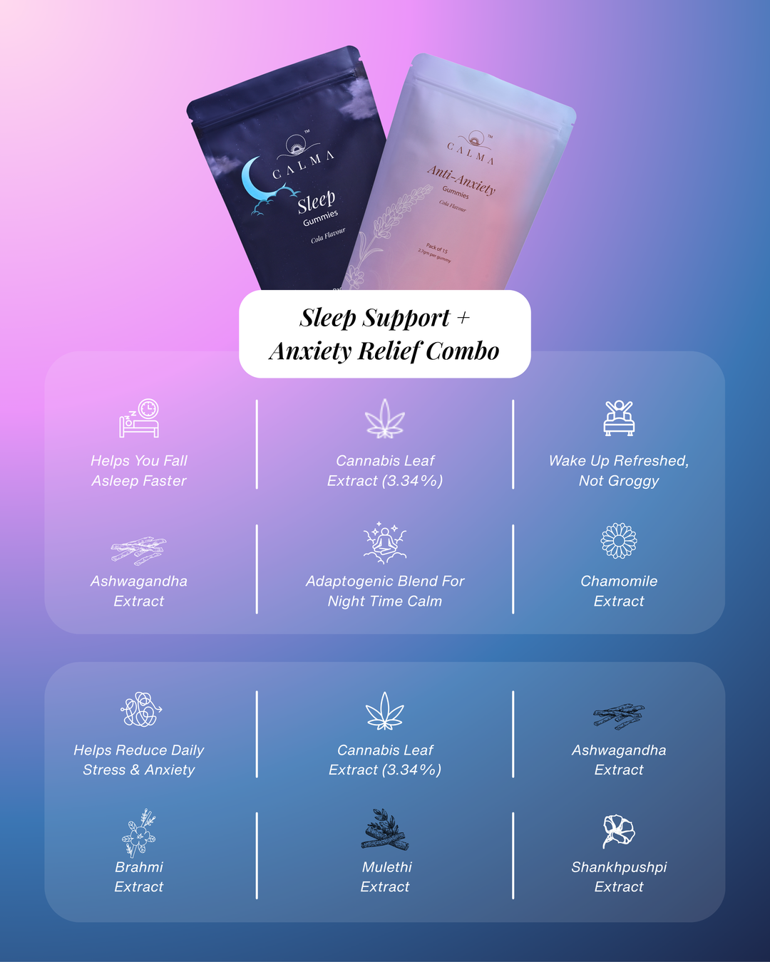 Sleep Support + Anxiety Relief Combo