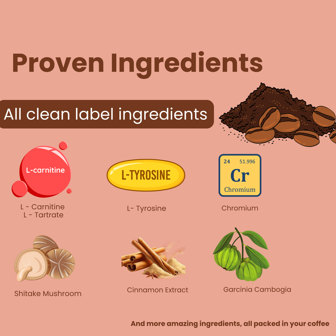 Slim Coffee with L-Carnitine & Garcinia | Metabolism Boosting Coffee India