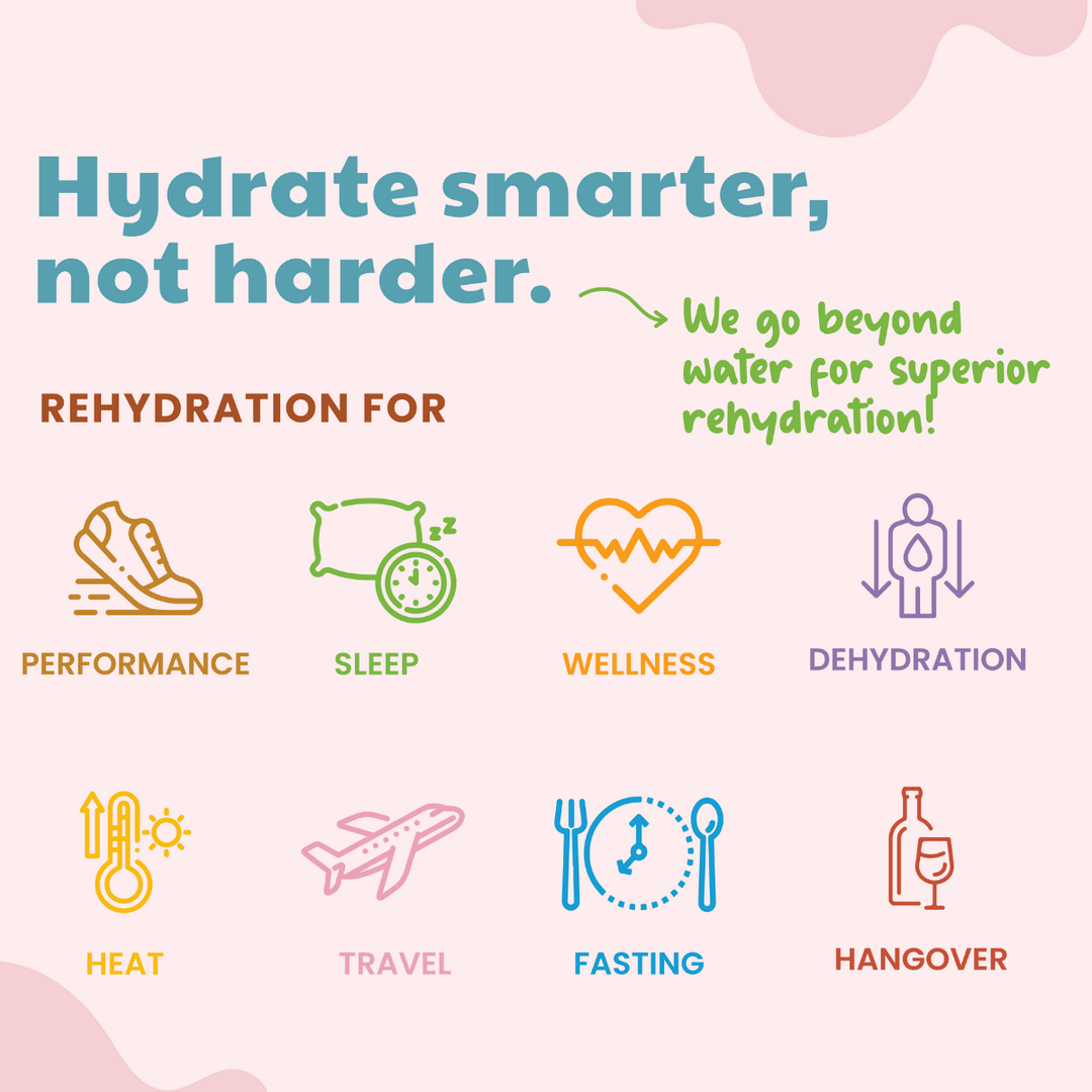 Sweetmate Electrolytes Zero Sugar Hydration- Watermelon Flavour(20 Sachet)