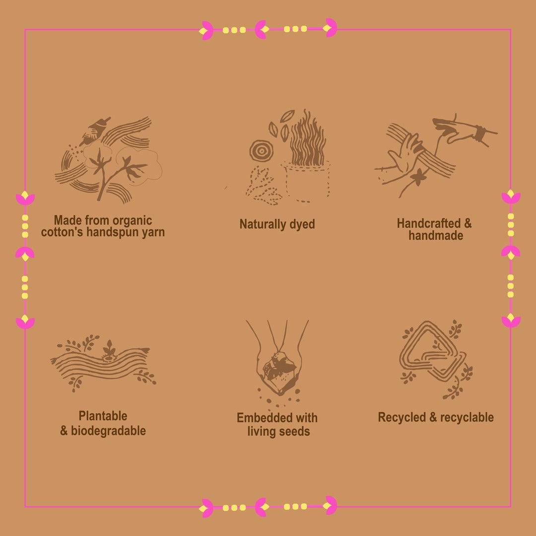 Lotus Blossom - PLANTABLE I ECO FRIENDLY RAKHI EMBEDDED WITH SEEDS