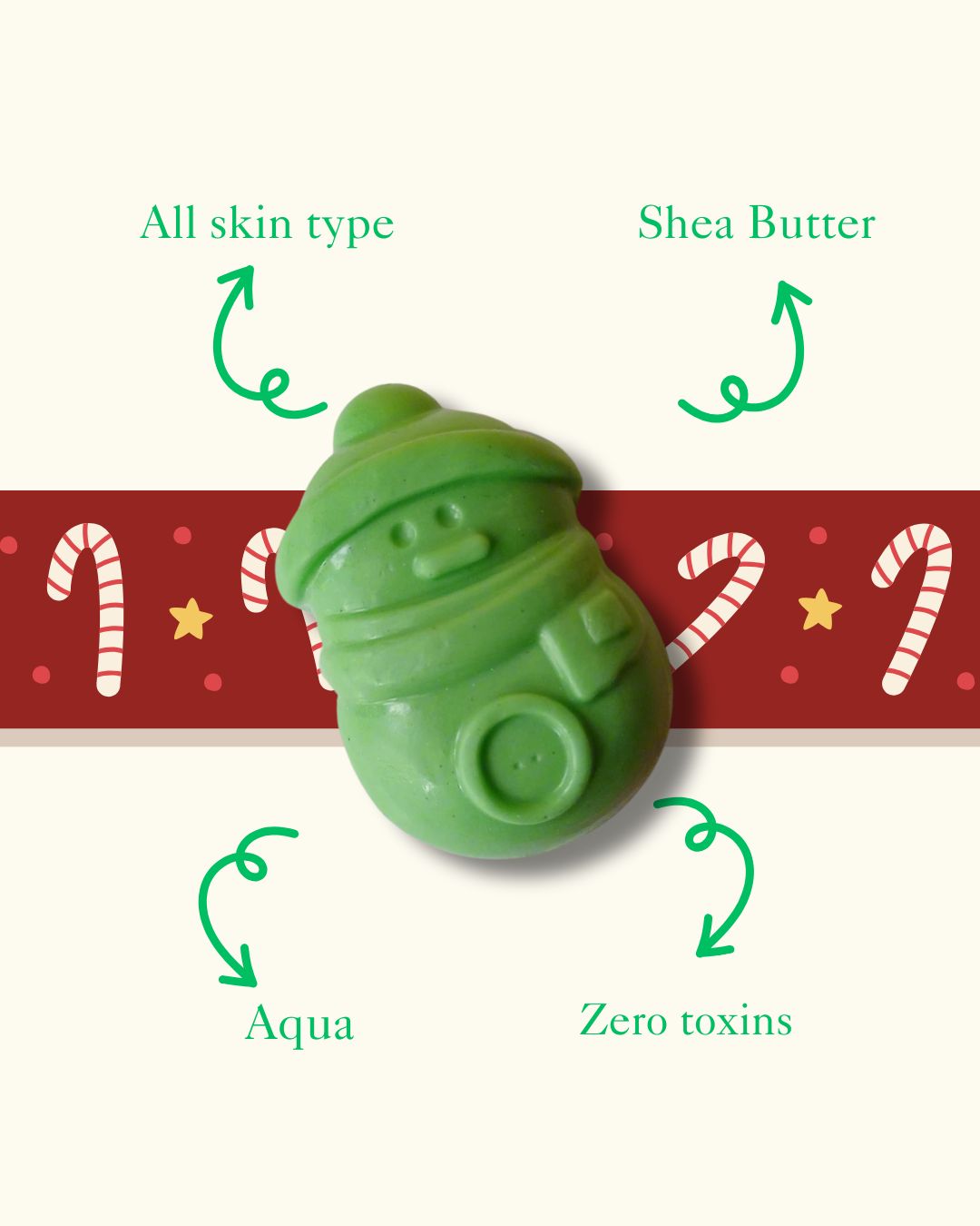 Sobek Naturals Christmas Snowman Shaped- Shea Butter Soap Set